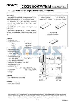 CXK591000M-10LL datasheet - 131,072-word X 9-bit High Speed CMOS Static RAM