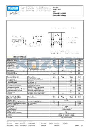 DIP05-1A72-12MHR datasheet - DIP Reed Relay