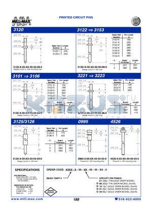 0259-0-00-21-00-00-03-0 datasheet - PRINTED CIRCUIT PINS