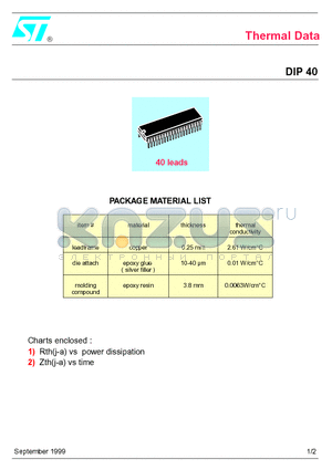 DIP40 datasheet - Thermal Data