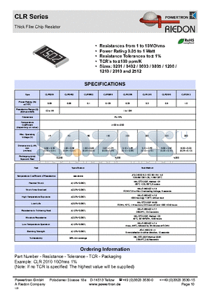 CLR1206 datasheet - Thick Film Chip Resistor