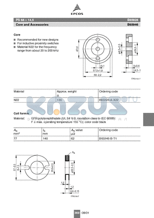 B65946-B-T1 datasheet - PS 68  14,5 Core and Accessories