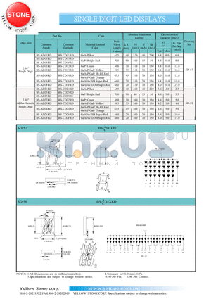 BS-AD21RD datasheet - SINGLE DIGIT LED DISPLAYS