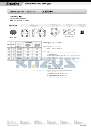CLS5D14 datasheet - POWER INDUCTORS (SMD Type)