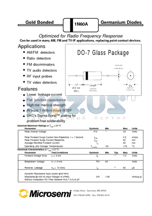 1N60A datasheet - Optimized for Radio Frequency Response