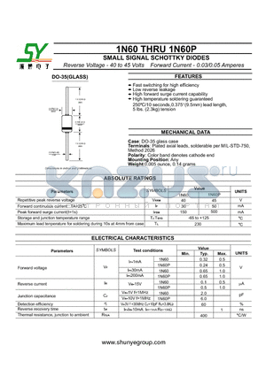 1N60P datasheet - SMALL SIGNAL SCHOTTKY DIODES