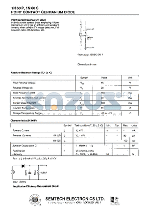 1N60S datasheet - POINT CONTACT GERMANIUM DIODE