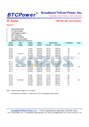 3C-04 datasheet - 15W DC-DC Converters