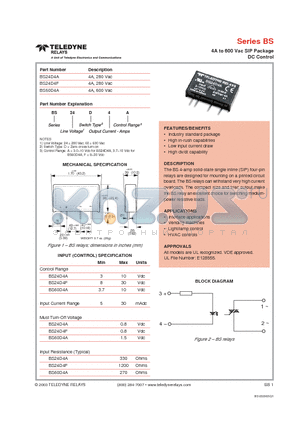 BS24D4A datasheet - 4A to 600 Vac SIP Package DC Control