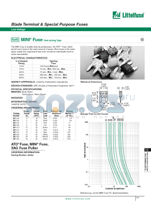 297010 datasheet - Blade Terminal & Special Purpose Fuses - Low Voltage