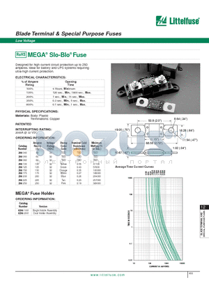 298150 datasheet - Blade Terminal & Special Purpose Fuses - Low Voltage