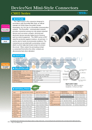 CM03-J-PC datasheet - DeviceNet Mini-Style Connectors