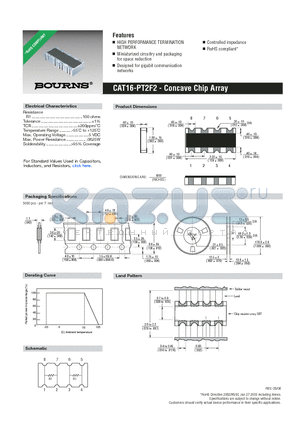 CAT16-PT2F2 datasheet - Concave Chip Array