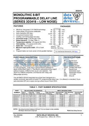 3D3418-0.25 datasheet - MONOLITHIC 8-BIT PROGRAMMABLE DELAY LINE (SERIES 3D3418 - LOW NOISE)