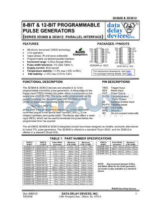 3D3612W-1 datasheet - 8-BIT & 12-BIT PROGRAMMABLE PULSE GENERATORS