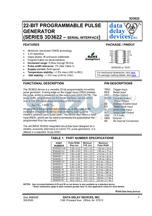 3D3622 datasheet - 22-BIT PROGRAMMABLE PULSE GENERATOR