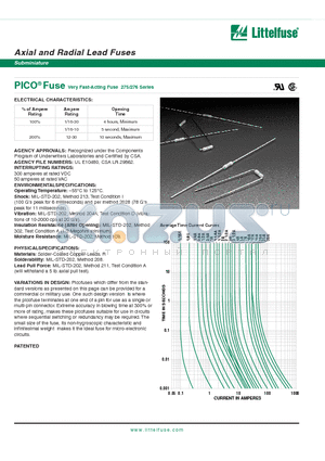 0275.500M- datasheet - PICO^ Fuse Very Fast-Acting Fuse 275/276 Series