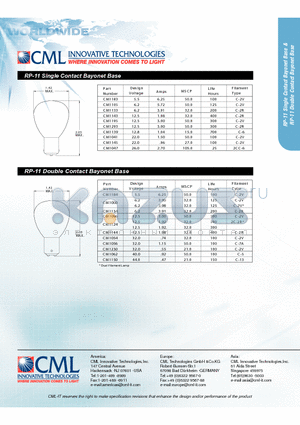 CM1183 datasheet - RP-11 Single Contact Bayonet Base