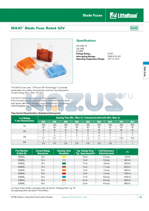 0299030 datasheet - MAXI Blade Fuse Rated 32V