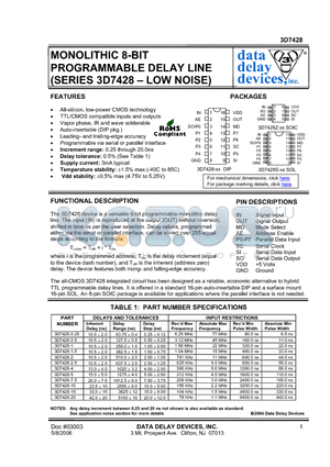 3D7428Z-20 datasheet - MONOLITHIC 8-BIT PROGRAMMABLE DELAY LINE