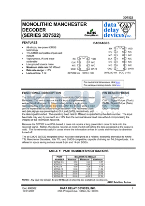 3D7522-0.5 datasheet - MONOLITHIC MANCHESTER DECODER