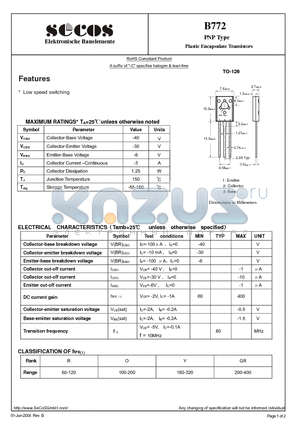 B772 datasheet - PNP Type Plastic Encapsulate Transistors