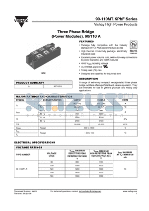 110MT100KPBF datasheet - Three Phase Bridge (Power Modules), 90/110 A