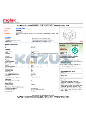 03-09-2062 datasheet - 2.36mm (.093