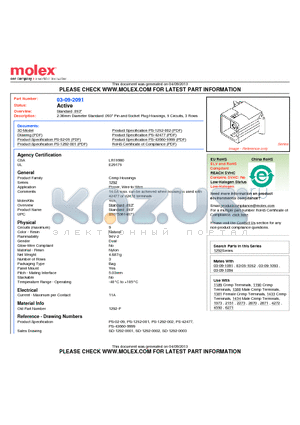 03-09-2091 datasheet - 2.36mm Diameter Standard