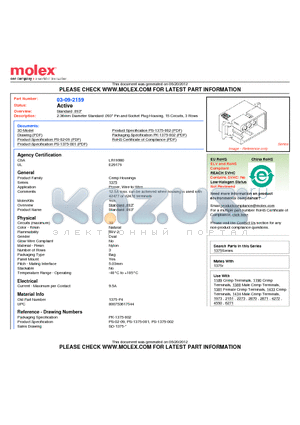 03-09-2159 datasheet - 2.36mm Diameter Standard