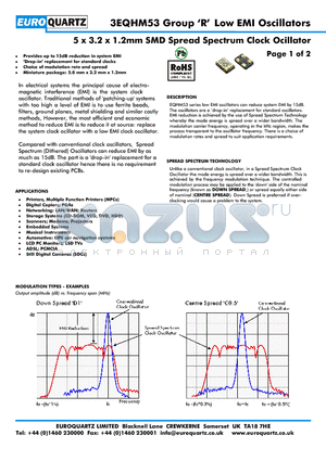 3EQHM53-DT-32.768R-D1.0 datasheet - 5 x 3.2 x 1.2mm SMD Spread Spectrum Clock Ocillator