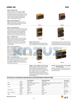 030-9081-003 datasheet - ARINC 404