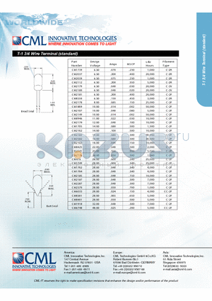 CM2179 datasheet - T-1 3/4 Wire Terminal (standard)