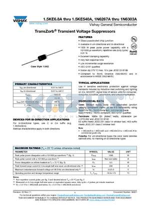 1N6299A datasheet - TransZorb^ Transient Voltage Suppressors