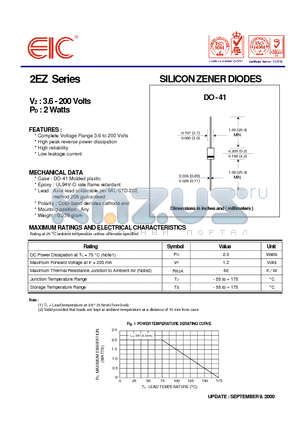 2EZ18D5 datasheet - SILICON ZENER DIODES