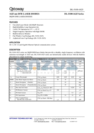 DL-5125-1625 datasheet - 1625 nm DFB LASER DIODES MQW-DFB LASER DIODES