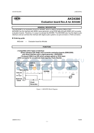 AKD4380_04 datasheet - 96kHz sampling 24BitDSDAC