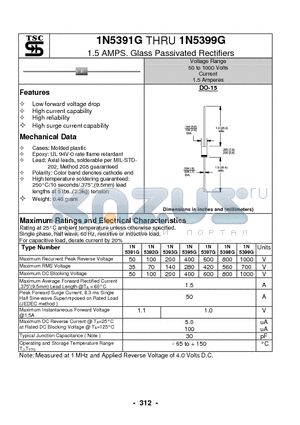 1N5391G datasheet - 1.5 AMPS. Glass Passivated Rectifiers