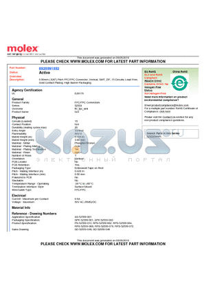 52559-1552 datasheet - 0.50mm (.020