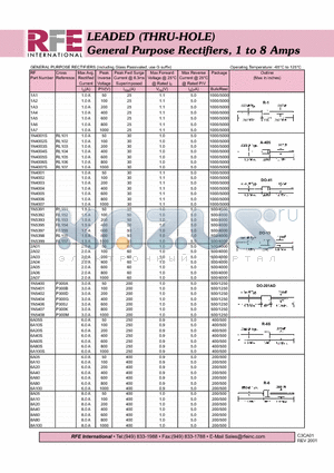 1N5397 datasheet - LEADED (THRU-HOLE) General Purpose Rectifiers, 1 to 8 Amps
