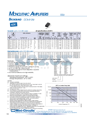 DG03-166 datasheet - MONOLITHIC AMPLIFIERS 50 BROADBAND DC to 8 GHz