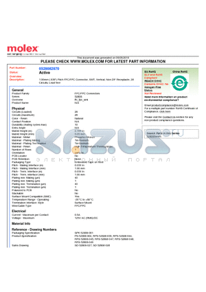 52808-2870 datasheet - 1.00mm (.039