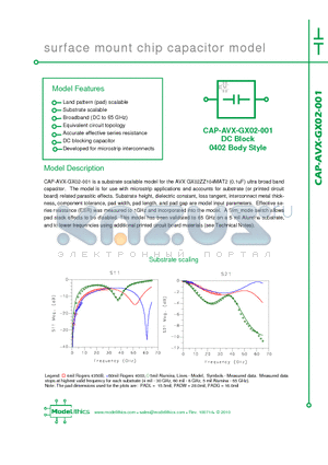 CAP-AVX-GX02-001 datasheet - surface mount chip capacitor model