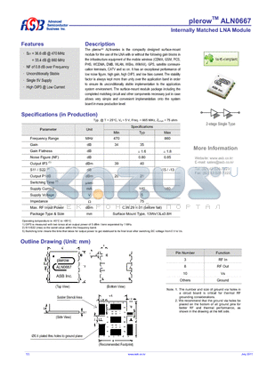 ALN0667 datasheet - Internally Matched LNA Module