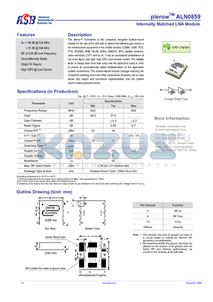 ALN0859 datasheet - Internally Matched LNA Module