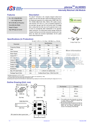 ALN0905 datasheet - Internally Matched LNA Module