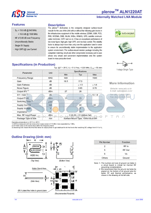 ALN1220AT datasheet - Internally Matched LNA Module