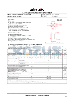 BR104 datasheet - SINGLE-PHASE BRIDGE RECTIFIER