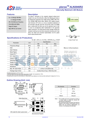 ALN2046R2 datasheet - Internally Matched LNA Module