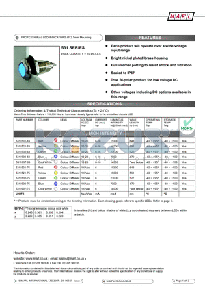 531-532-63 datasheet - PROFESSIONAL LED INDICATORS 12.7mm Mounting